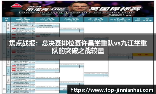 焦点战报：总决赛排位赛许昌举重队vs九江举重队的突破之战较量